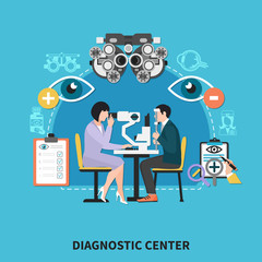 Oculist Diagnostic Center Poster 