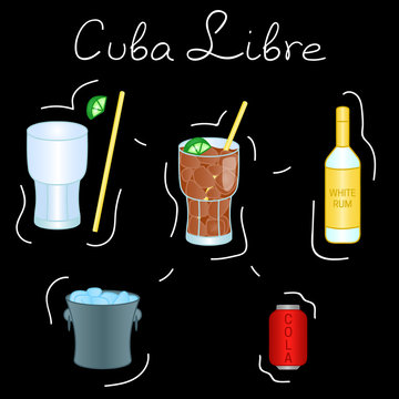 Cuba Libre Cocktail ingredients isolated vector colorful illustration