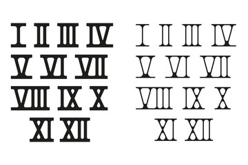 Roman numerals - obrazy, fototapety, plakaty