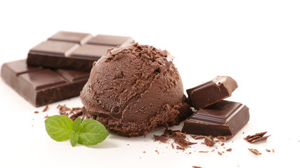 chocolate ice cream