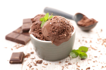 chocolate ice cream