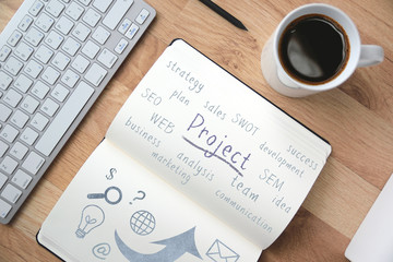 Business success concepts written down on a notepad on a wooden desktop.