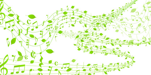 新緑　葉　音符　背景