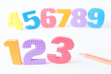 数字　算数　数学