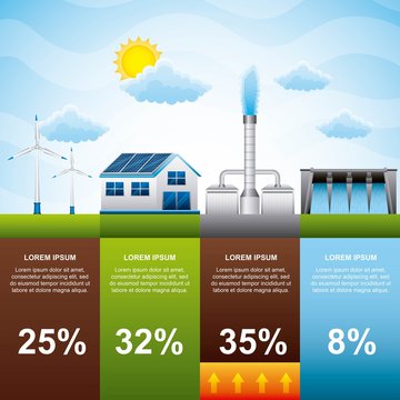 infographic alternative power sources energy modern renewable energy vector illustration