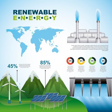 renewable energy ecology infographics collection solar wind water industry charts graphs