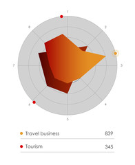 travel navigation design