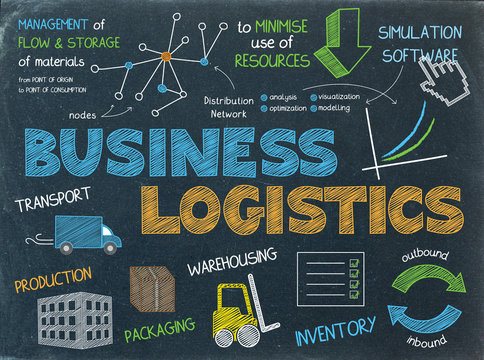 BUSINESS LOGISTICS Concept Icons on Blackboard