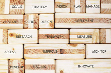 Concept of business process and structure. Business related words written on natural pine wood blocks.