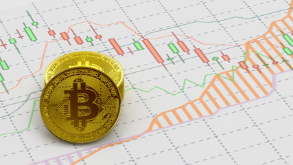 bitcoin 3D Illustration on chart stock market copy space minimal concept financial profit white background