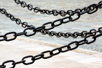 The shape of the steel chain.