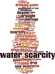Obraz premium Water scarcity word cloud