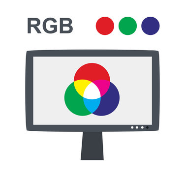 Vector RGB concept with lcd monitor - Additive color mixing