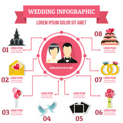 Wedding infographic concept, flat style