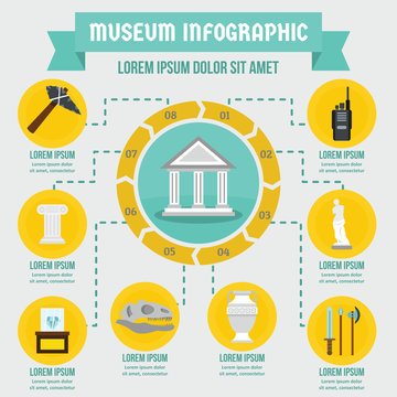 Museum infographic concept, flat style