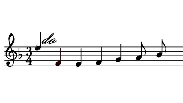 musical string in order to fly notes