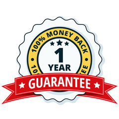 One year money back guarantee