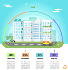 Vector Eco city infographic