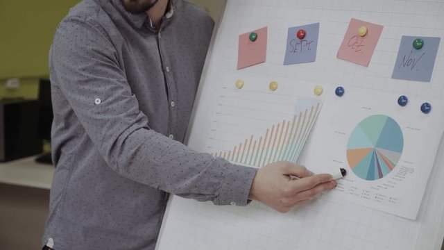 Close up of business trainer, giving information in bar and pie charts