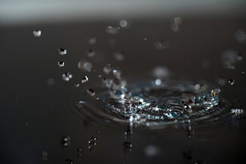 Water drops as background pictures 
