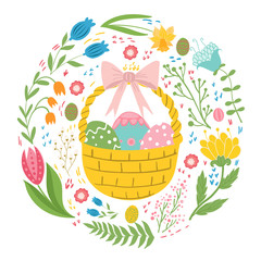 easter basket with eggs and chickens