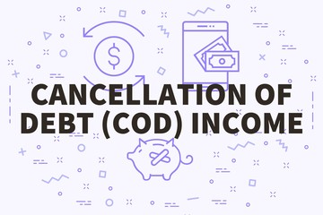Conceptual business illustration with the words cancellation of debt (cod) income