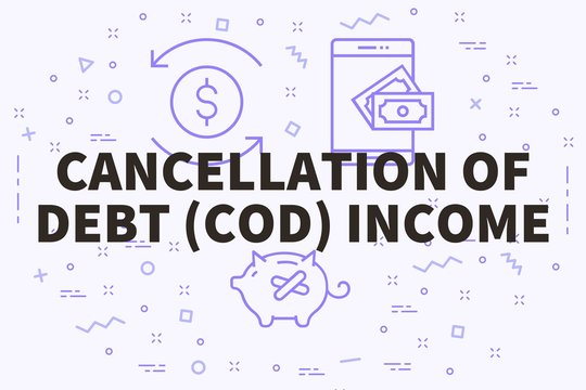 Conceptual Business Illustration With The Words Cancellation Of Debt (cod) Income