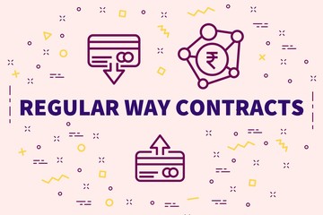 Conceptual business illustration with the words regular way contracts