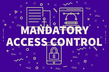 Conceptual business illustration with the words mandatory access control