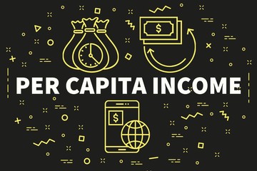 Conceptual business illustration with the words per capita income