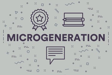 Conceptual business illustration with the words microgeneration