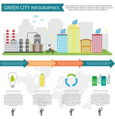 Ecology infographic background clean energy town concept.