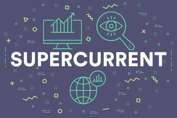 Fototapeta na wymiar Conceptual business illustration with the words supercurrent