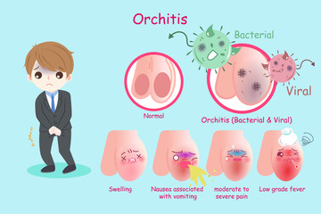 businessman with orchitis