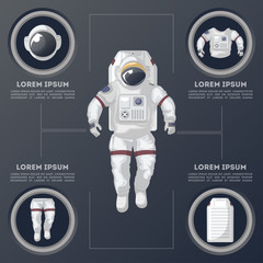 Details of modern space suit infographics. Spaceman equipment, helmet, overalls and backpack vector illustration. Cosmic life support system for universe exploration, astronaut on space mission. © studioworkstock