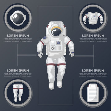 Details of modern space suit infographics. Spaceman equipment, helmet, overalls and backpack vector illustration. Cosmic life support system for universe exploration, astronaut on space mission.