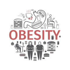 Obesity line and flat icons. Infographics. Vector sign for web graphics.