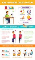 Proper Posture Children Infographics