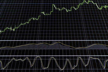 Stock market on display