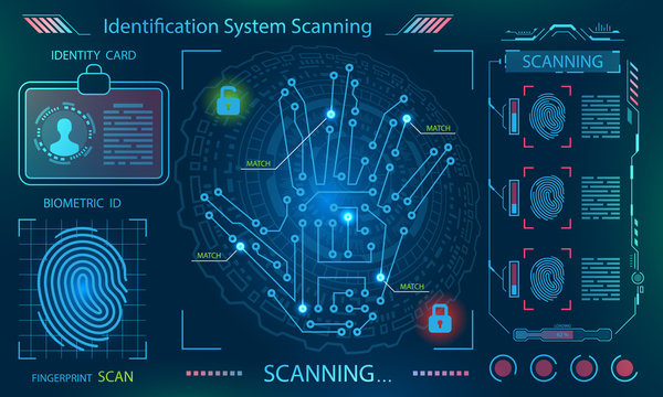 Hand Scan, Handprint Imprint , Finger Print in Technological Theme, Futuristic Style