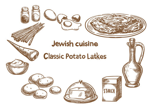 Jewish cuisine. Classic potato latkes ingredients. Vector sketch.