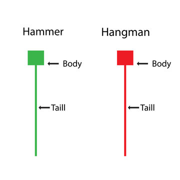 Hangman candle 2024