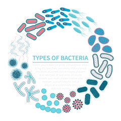 Intestinal bacterias in a circle - 196110971