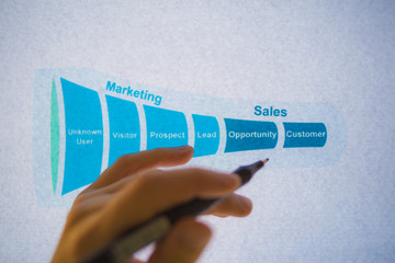 Male hand pointing with a pen at a sales funnel chart printed on a white sheet of paper during a business 