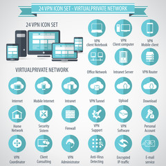VPN icon set - 24 icon set - Virtual Private Network
