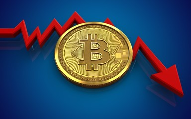 3d bitcoin failure diagram