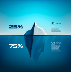 Iceberg material infographics. Structure design, ice and deep water, sea vector illustration