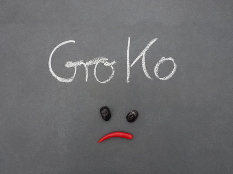 GroKo (= gro&szlig;e Koalition) geschrieben mit Kreide auf Schiefertafel mit 2 schwarzen Oliven und einer traurigen roten Pepperoni