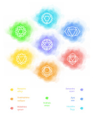 Chakra line symbol on the watercolor colorful background. Muladhara, svadhisthana, manipura, anahata, vishuddha, ajna, sahasrara