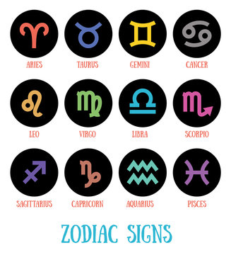 Signs of the zodiac: Aries Taurus Gemini Cancer Leo Virgo Libra Scorpio Sagittarius Capricorn Aquarius Pisces
